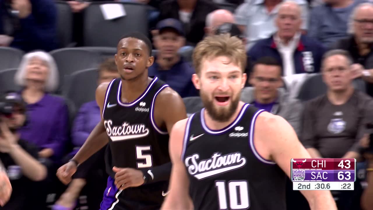 雷霆碾压公牛，福克斯统治全场