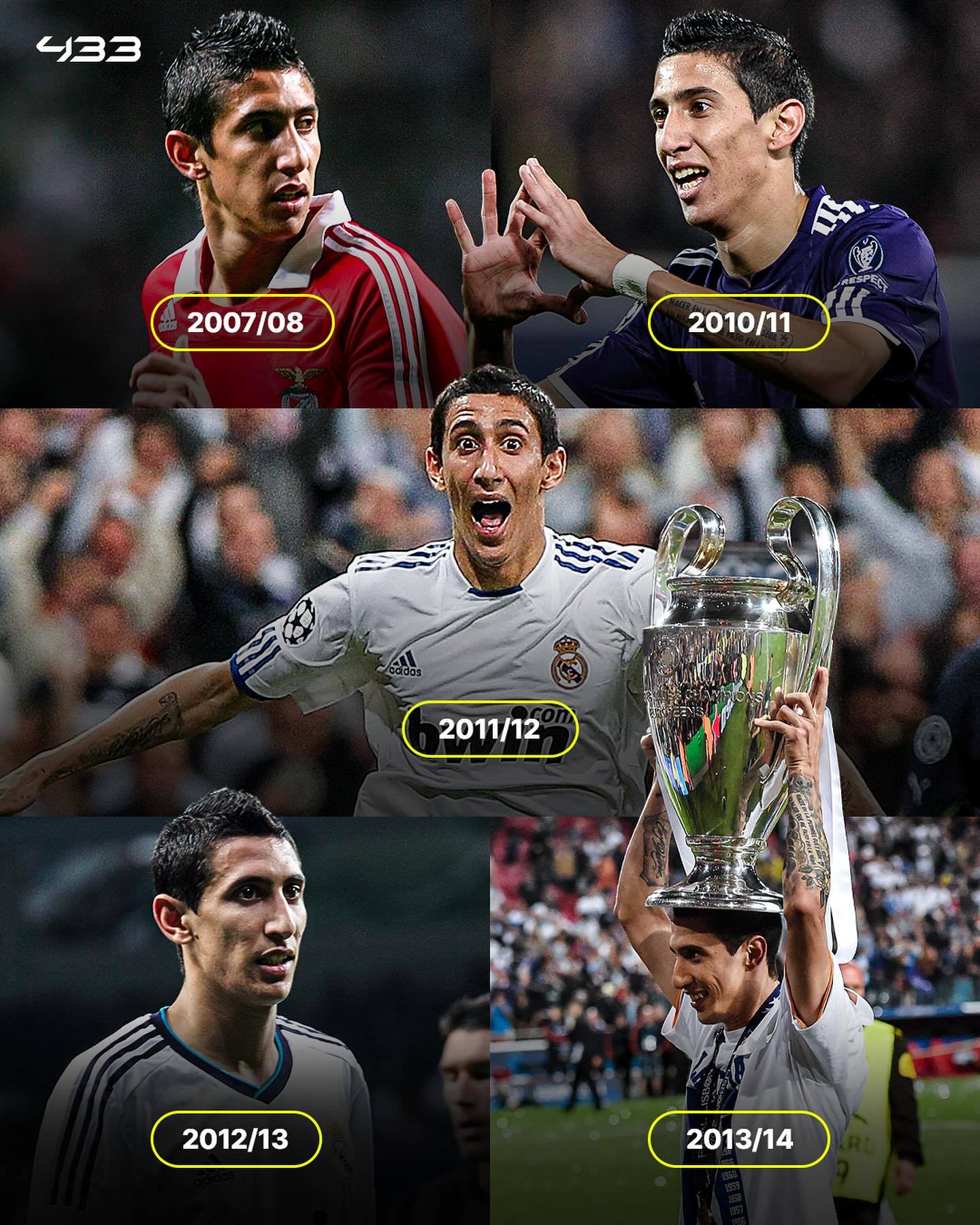 莱比锡红牛逆转瑞士，迪马利亚统治全场