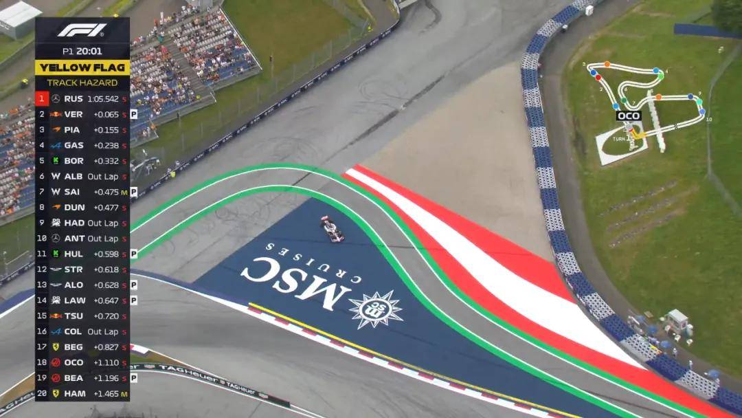 梅赛德斯轻取迈凯伦，汉密尔顿带队取胜