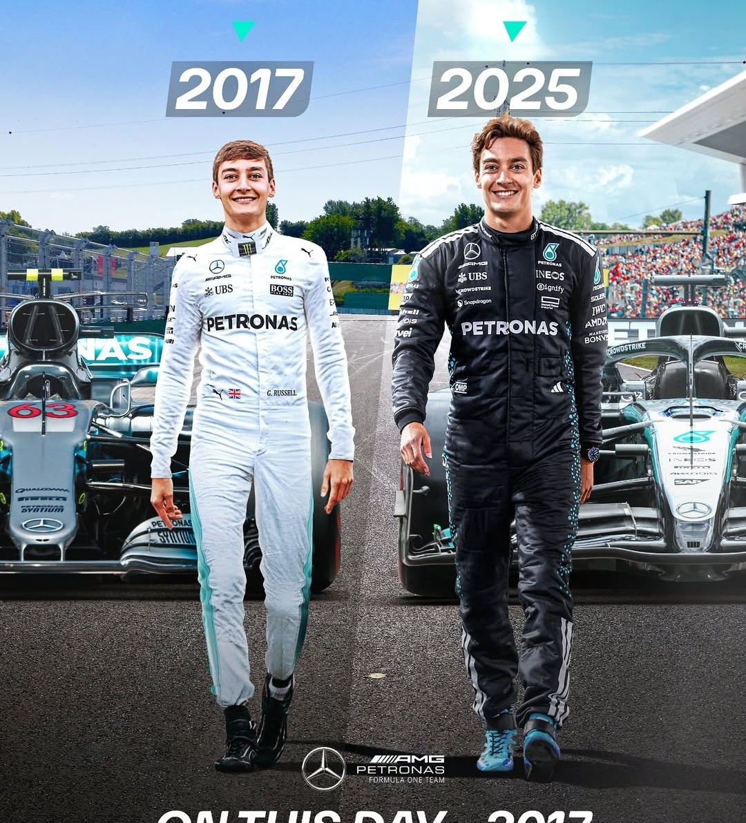 索伯车队逆转哈斯车队，拉塞尔统治全场